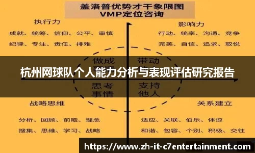 杭州网球队个人能力分析与表现评估研究报告