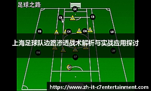 上海足球队边路渗透战术解析与实战应用探讨