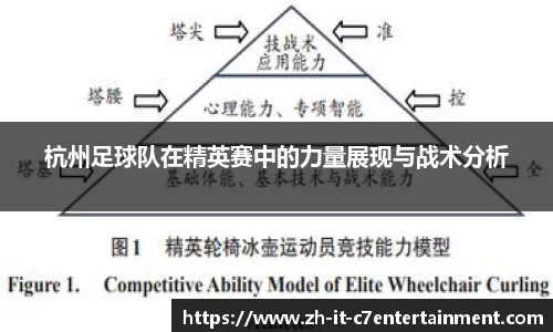 杭州足球队在精英赛中的力量展现与战术分析