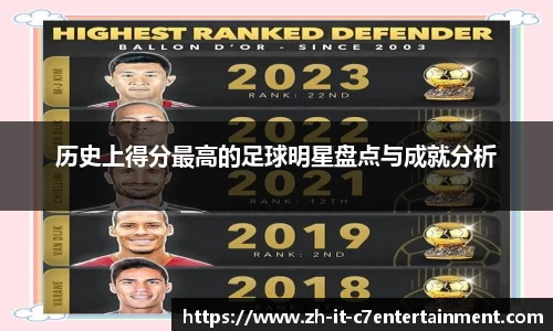 历史上得分最高的足球明星盘点与成就分析
